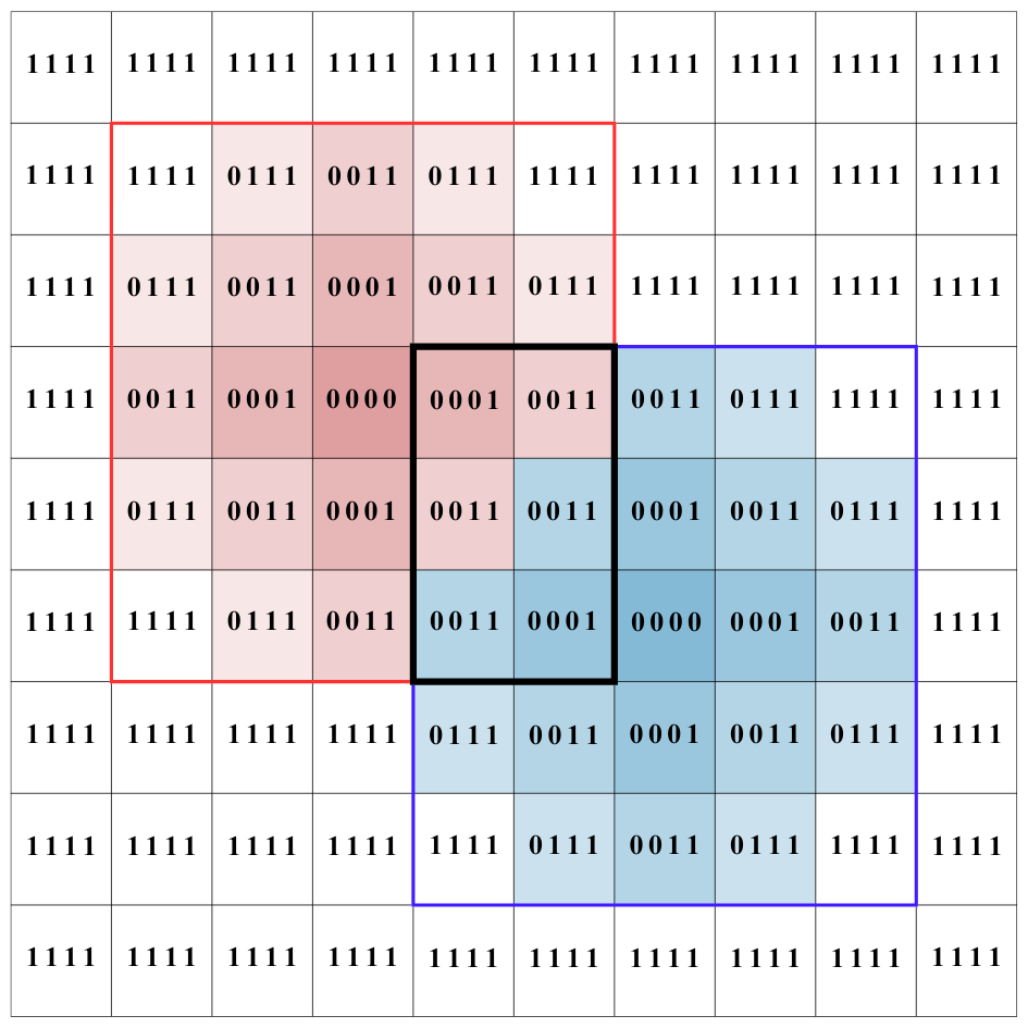 Fast-TDF bitwise-AND operation
