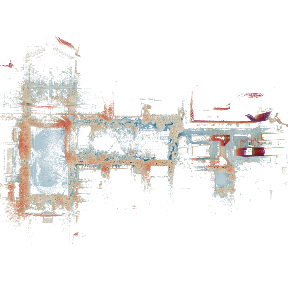 Snail dataset — Top view