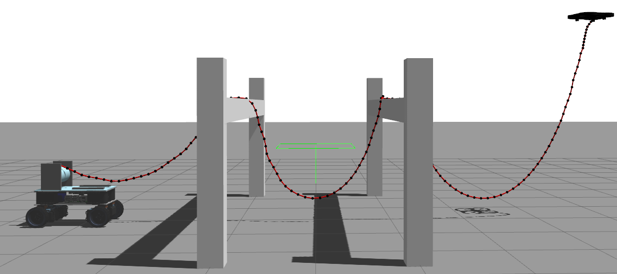 Collision with a hanging tether