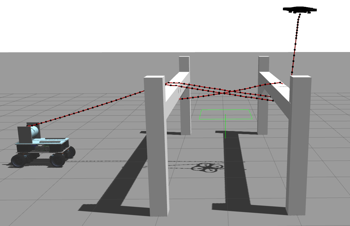 Collision with a taut tether