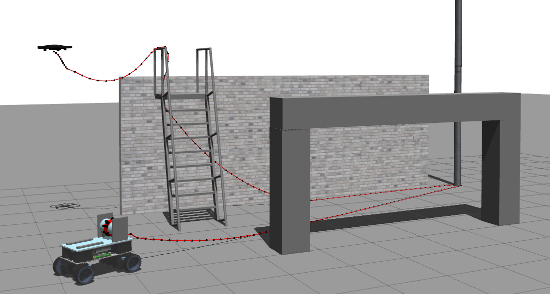 Tether interacting with obstacles in Gazebo